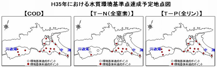 環境基準点