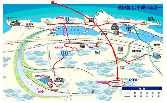 斐伊川水道送水管路図