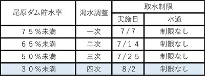 斐伊川