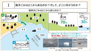 海洋ごみはどこからくるのか