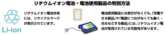 リチウムイオン電池・電池使用製品の判別方法