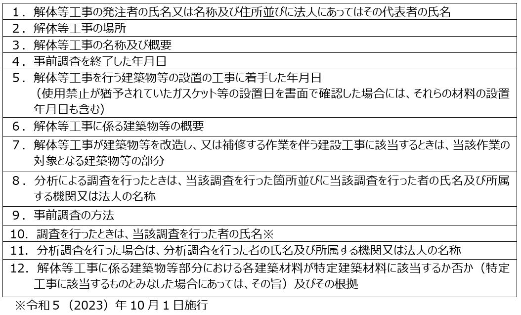 事前調査の記録事項２