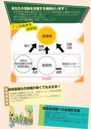 手引き概要裏