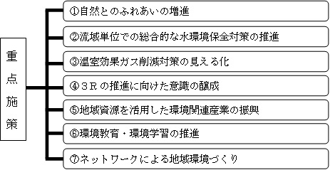 jyuutennsesaku jyuutennsesaku