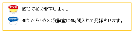プリンは85℃で40分間蒸し、ヨーグルトは40から44℃の発酵室で4時間発酵する