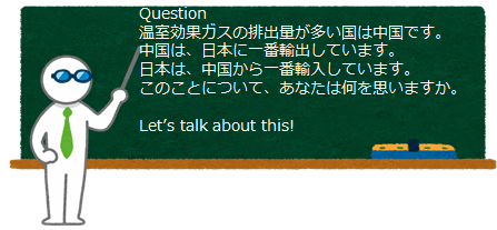 温室効果ガスの排出量が多い国は中国。日本は中国から一番輸入しています。このことについて、あなたは何を思いますか。