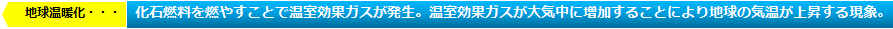 地球温暖化温室効果ガスが大気中に増加することにより地球の気温が上昇する現象