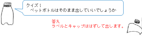 ペットボトル分別クイズ