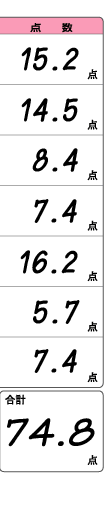 中海７４．８点