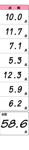 宍道湖総合５８．６点