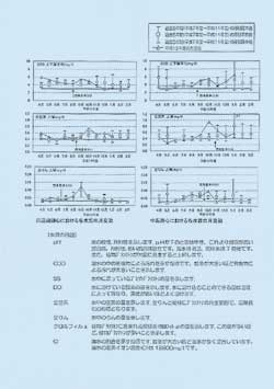 輝水だより2ページ