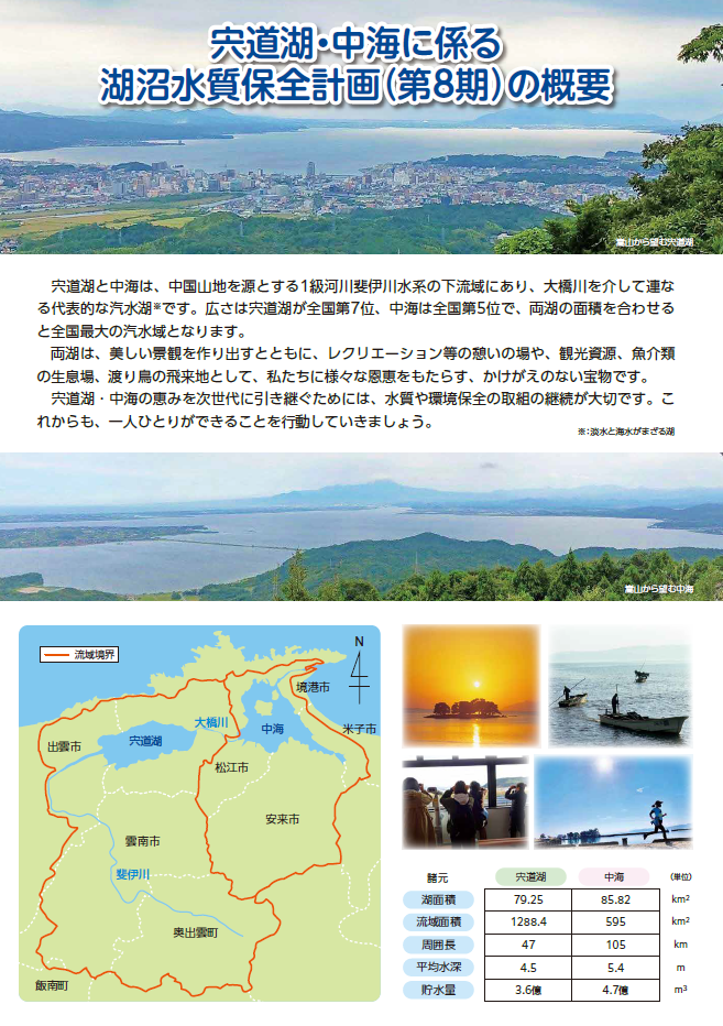 湖沼計画（第８期）の概要