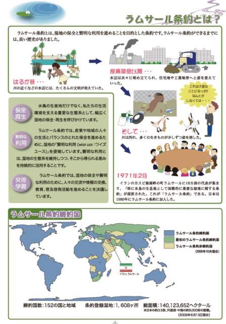 宍道湖・中海とラムサール条約１ページ