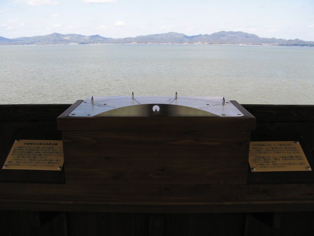 山座同定盤