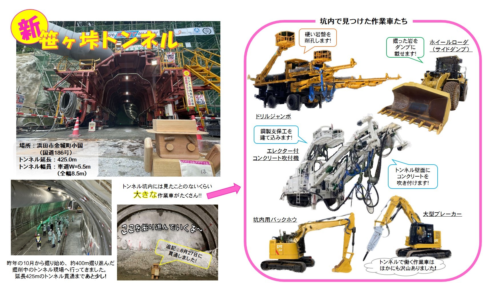 新笹ヶ峠トンネル