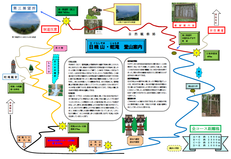 登山マップ