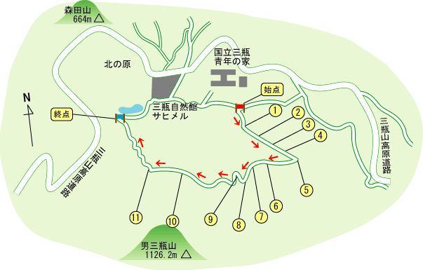 三瓶コースポイント画像