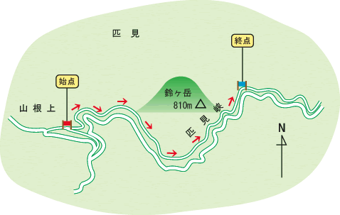 コースポイント画像