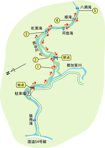 コース画像