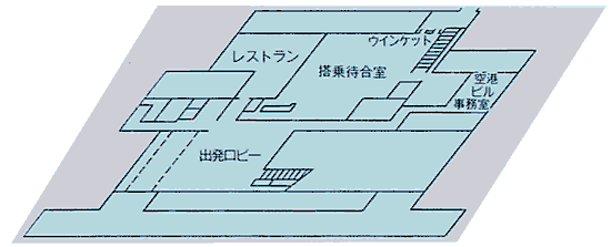 ターミナル2階の見取図（画像）