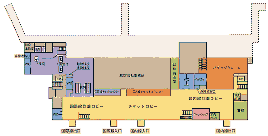 ターミナル1階