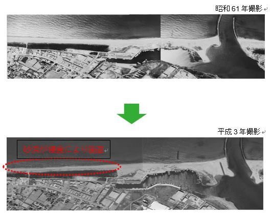 益田港海岸の侵食