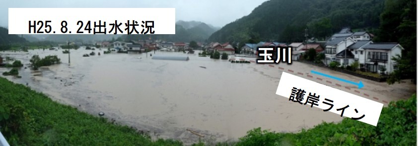 平成25年出水状況写真