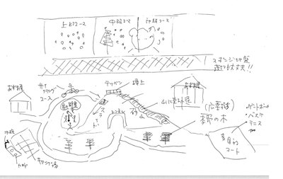 頂いた意見