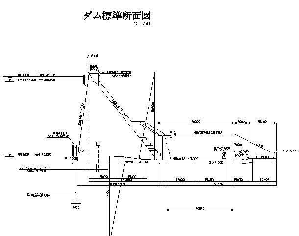 矢原川ダムの縦断図です。