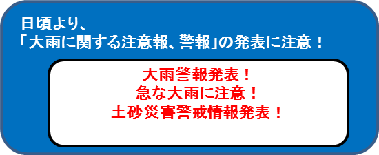 日頃より注意