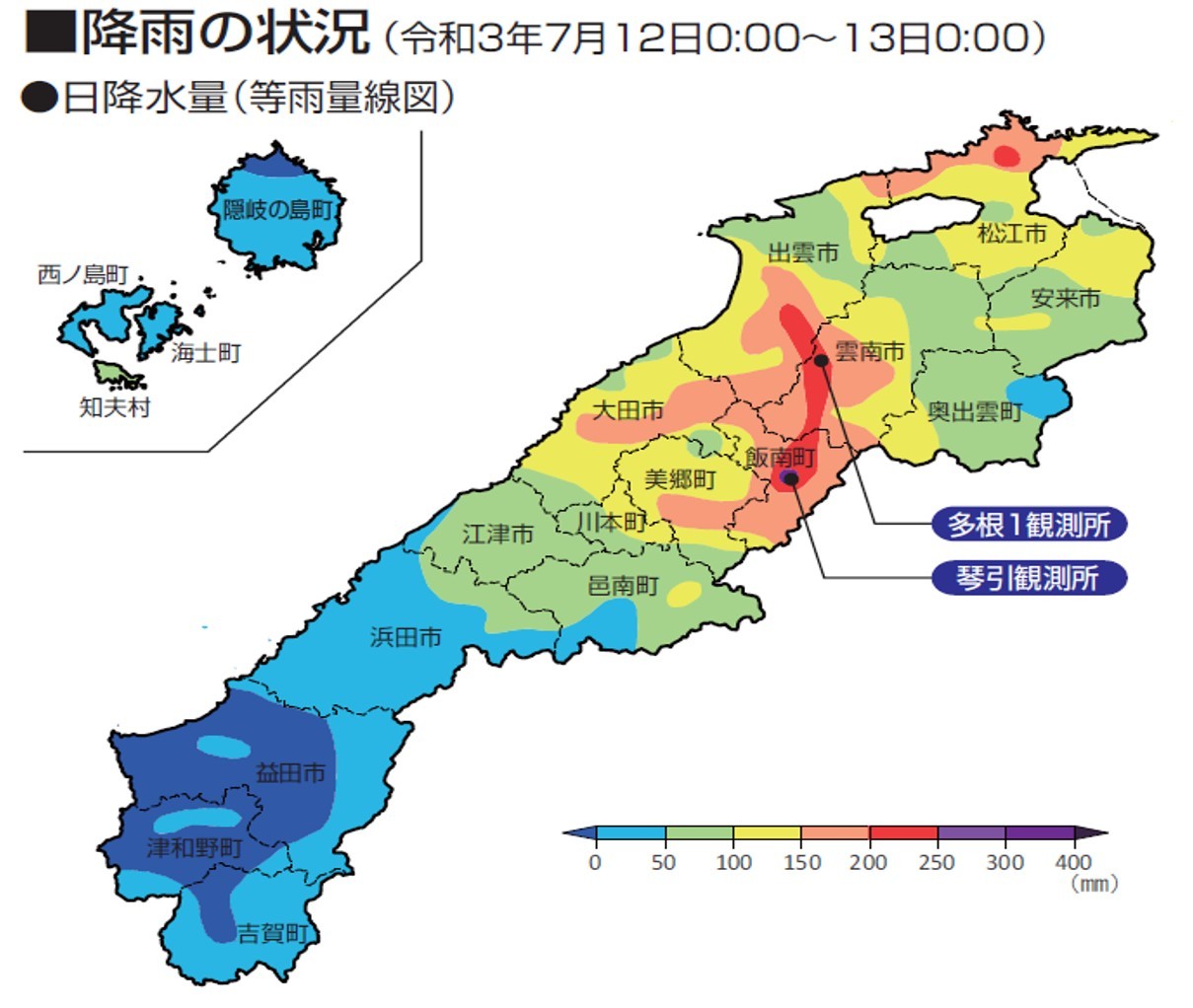 日降水量