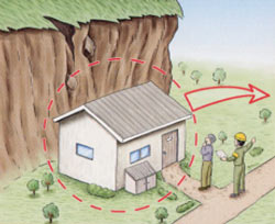 建築物の移転のイメージ図