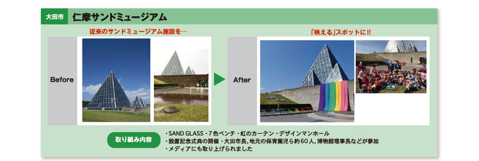 事例）大田市仁摩サンドミュージアムを映えるスポットに