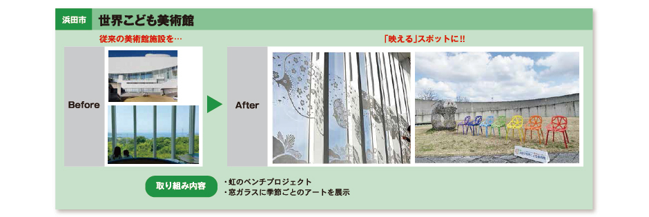 事例）浜田市世界こども美術館虹のベンチ、窓ガラスに季節ごとのアートを展示し映えるスポットに