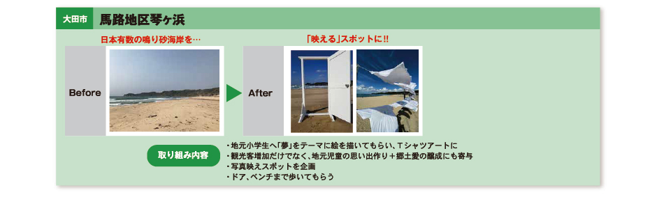 事例）大田市馬路地区琴ヶ浜日本有数の鳴り砂海岸を映えるスポットに