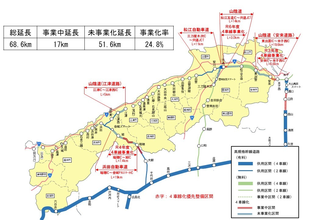 県内の４車線化事業箇所