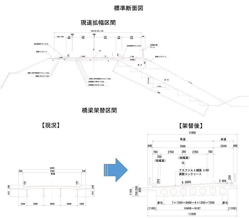 標準断面図