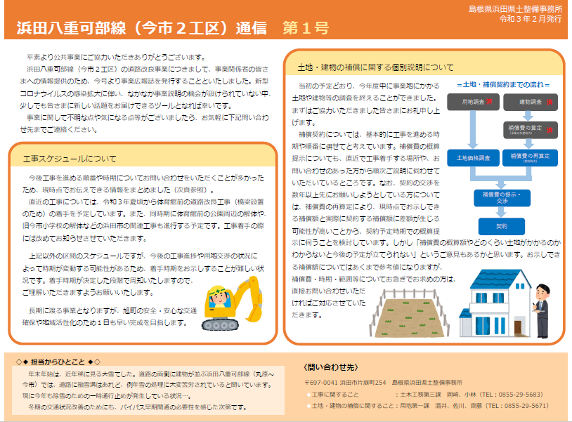 今市２工区通信１