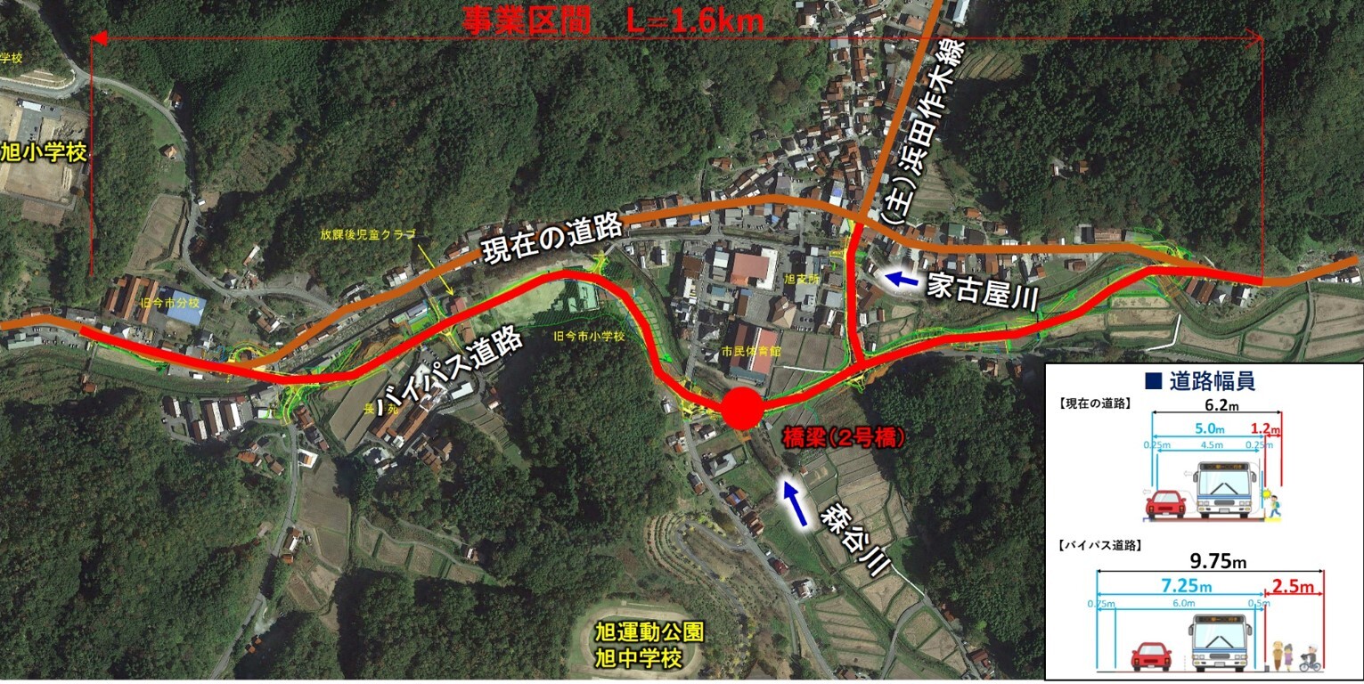 上空から見た写真