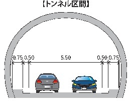 トンネル