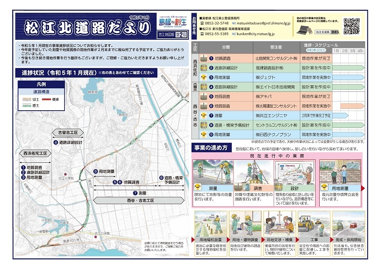 松江北道路だより古江地区版２号