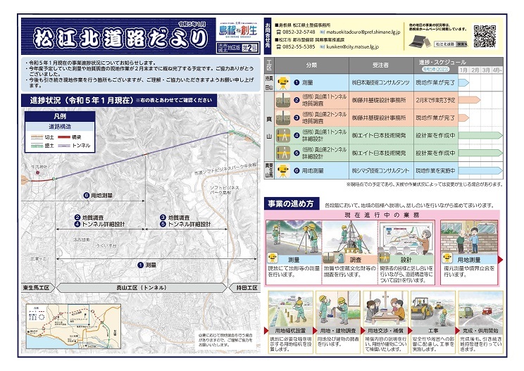 松江北道路だより城北・法吉地区版２号