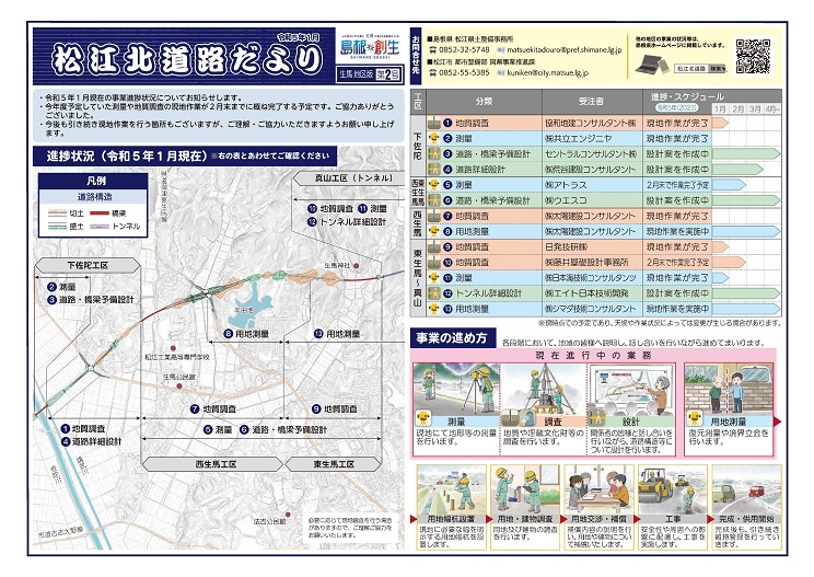 松江北道路だより生馬地区版２号