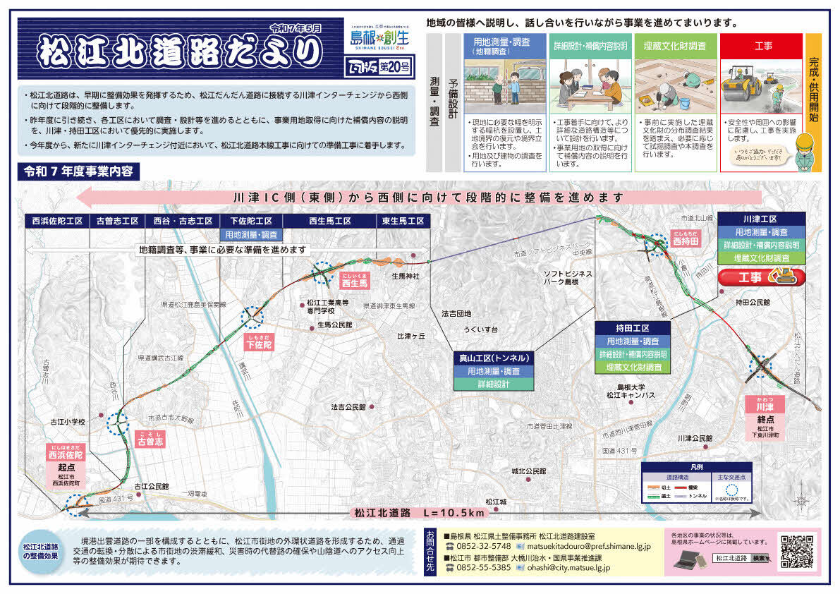 松江北道路だより瓦版20号
