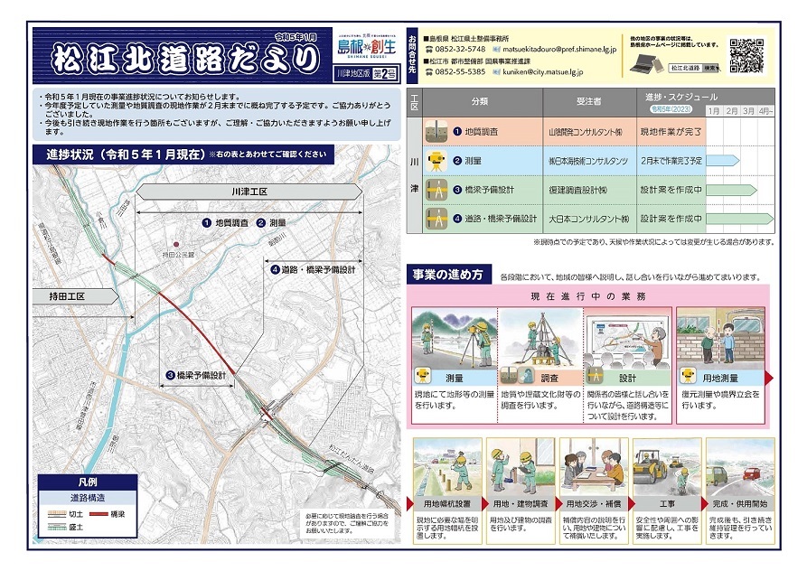 松江北道路だより川津地区版２号