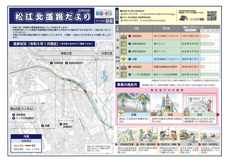 松江北道路だより持田地区版２号