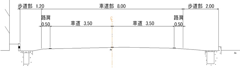 整備前の道路幅員構成