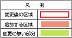 平面図の凡例