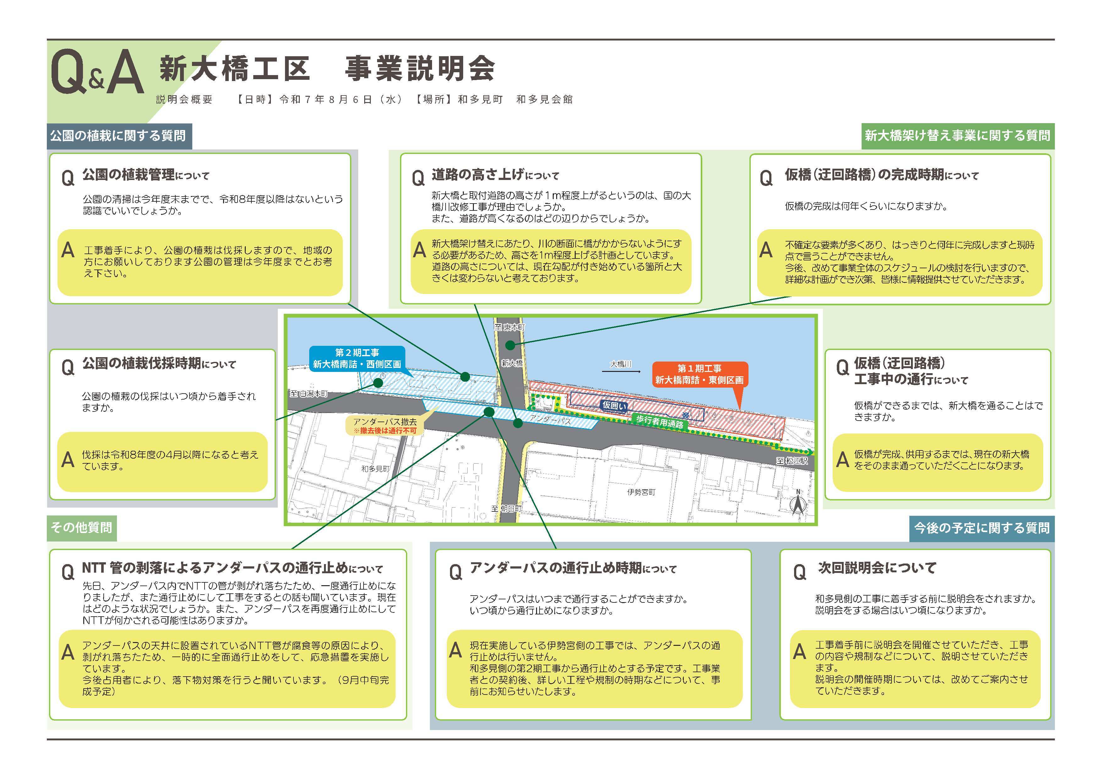 shinoohashiQ&A250806