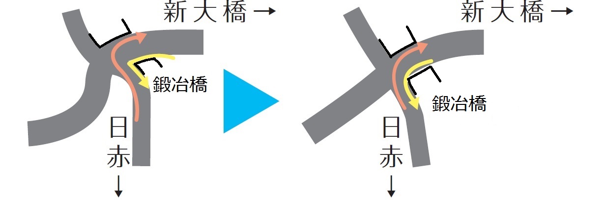 交差点改良図